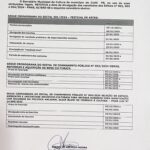 documentacao_de_retificacao_edital_001